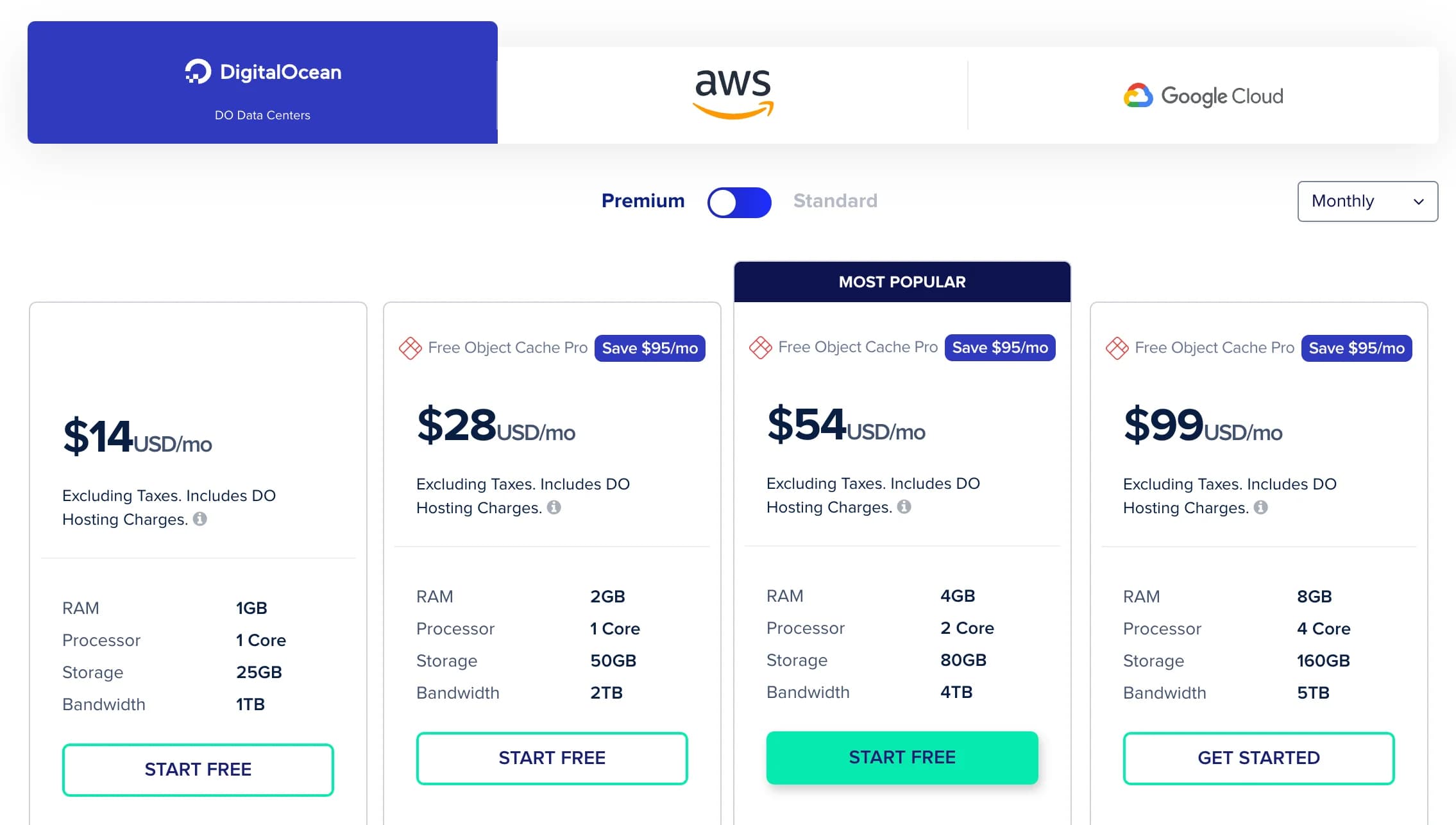 harga terbaru cloudways