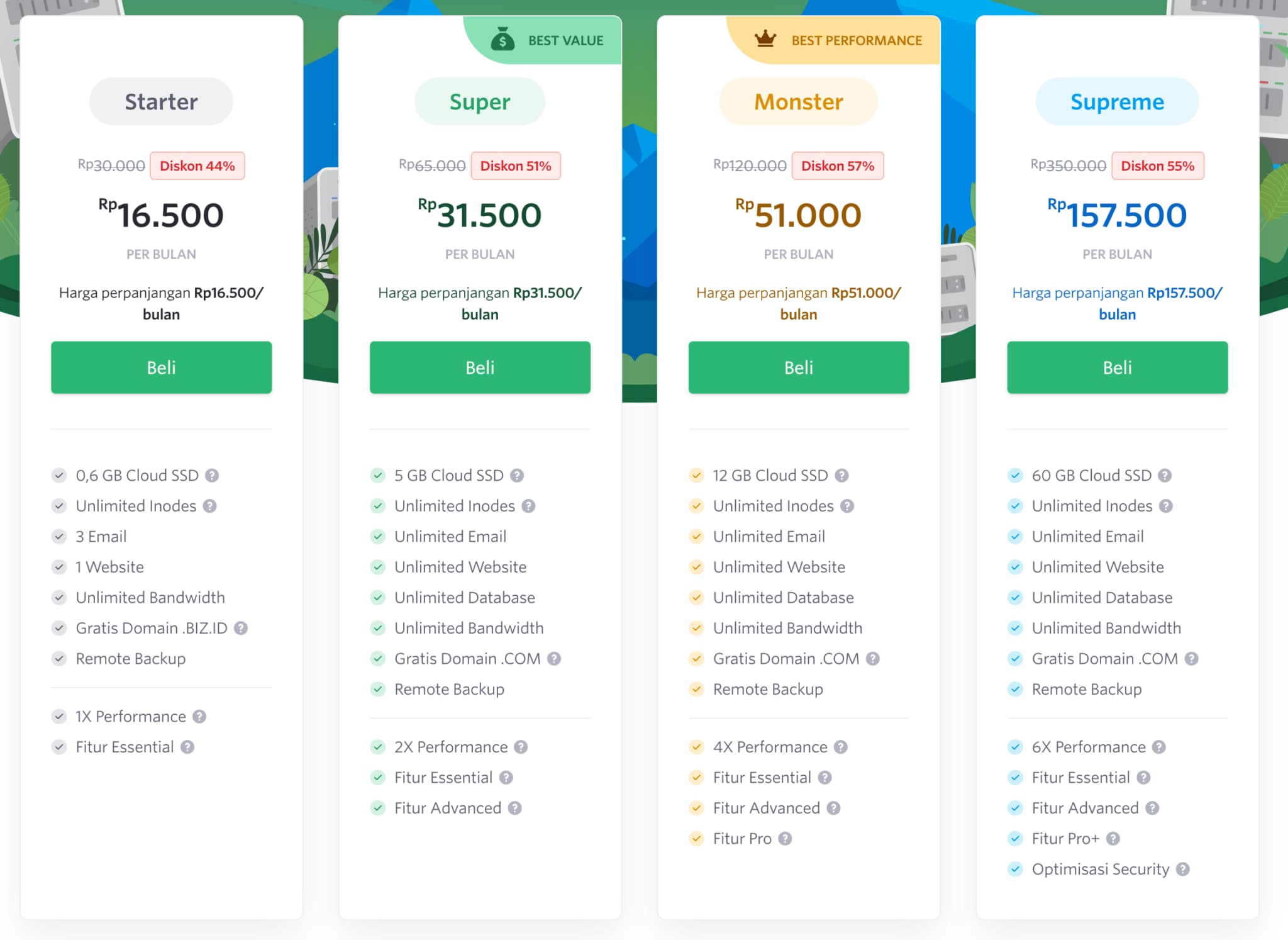 Paket Hosting DomaiNesia