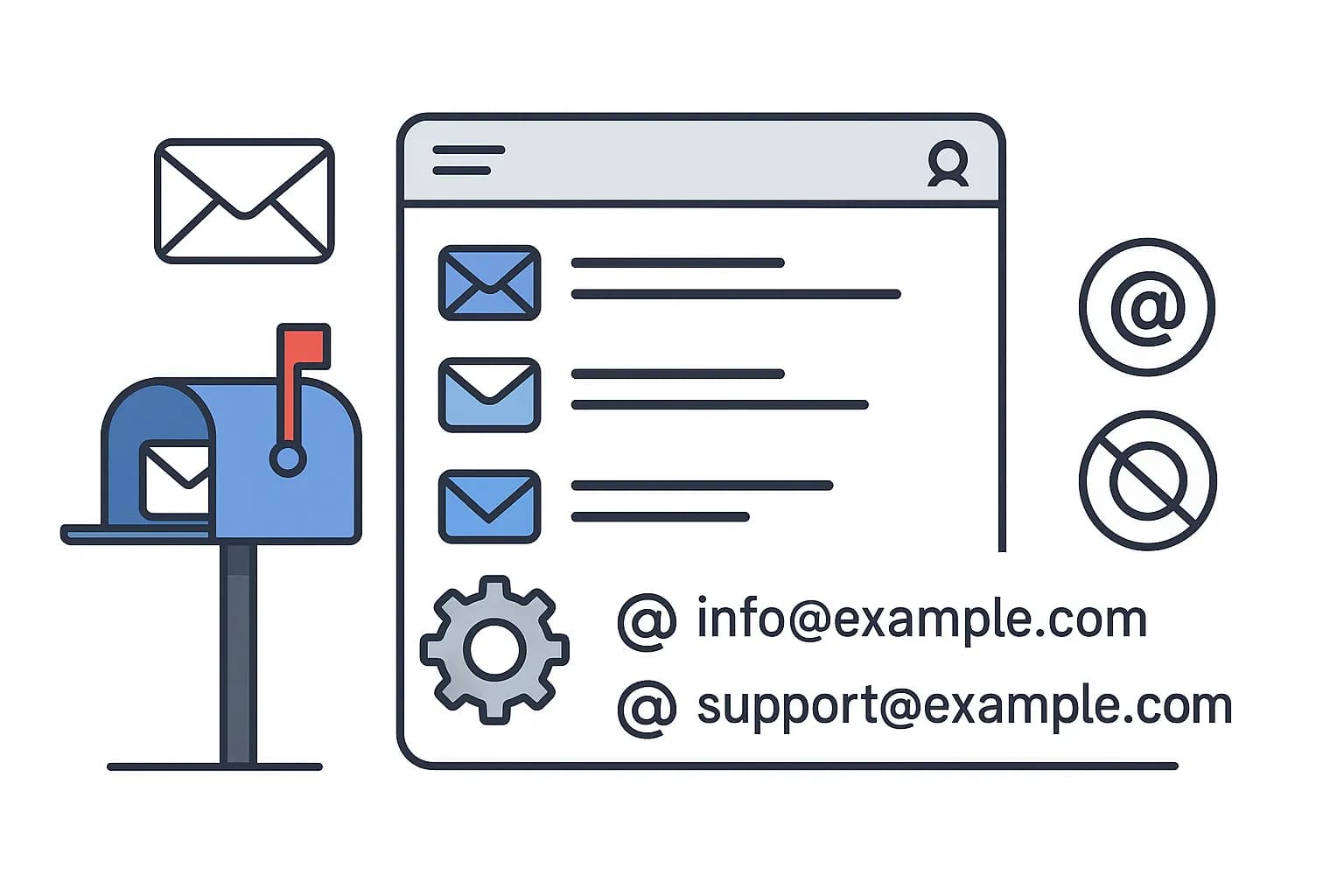 Pengaturan Email Account di cPanel: Panduan Lengkap
