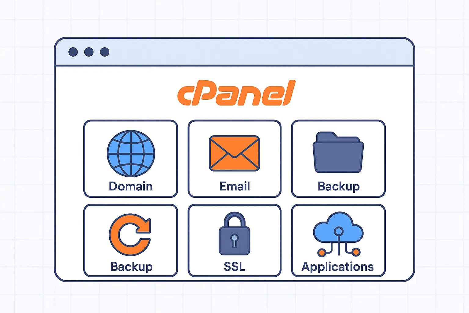 Apa itu cPanel