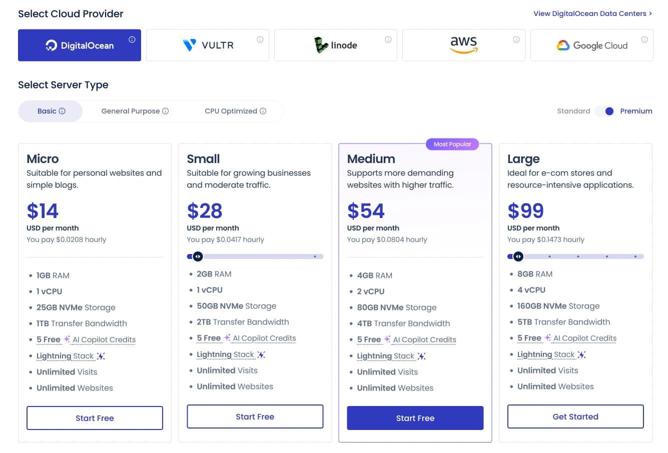 harga terbaru cloudways