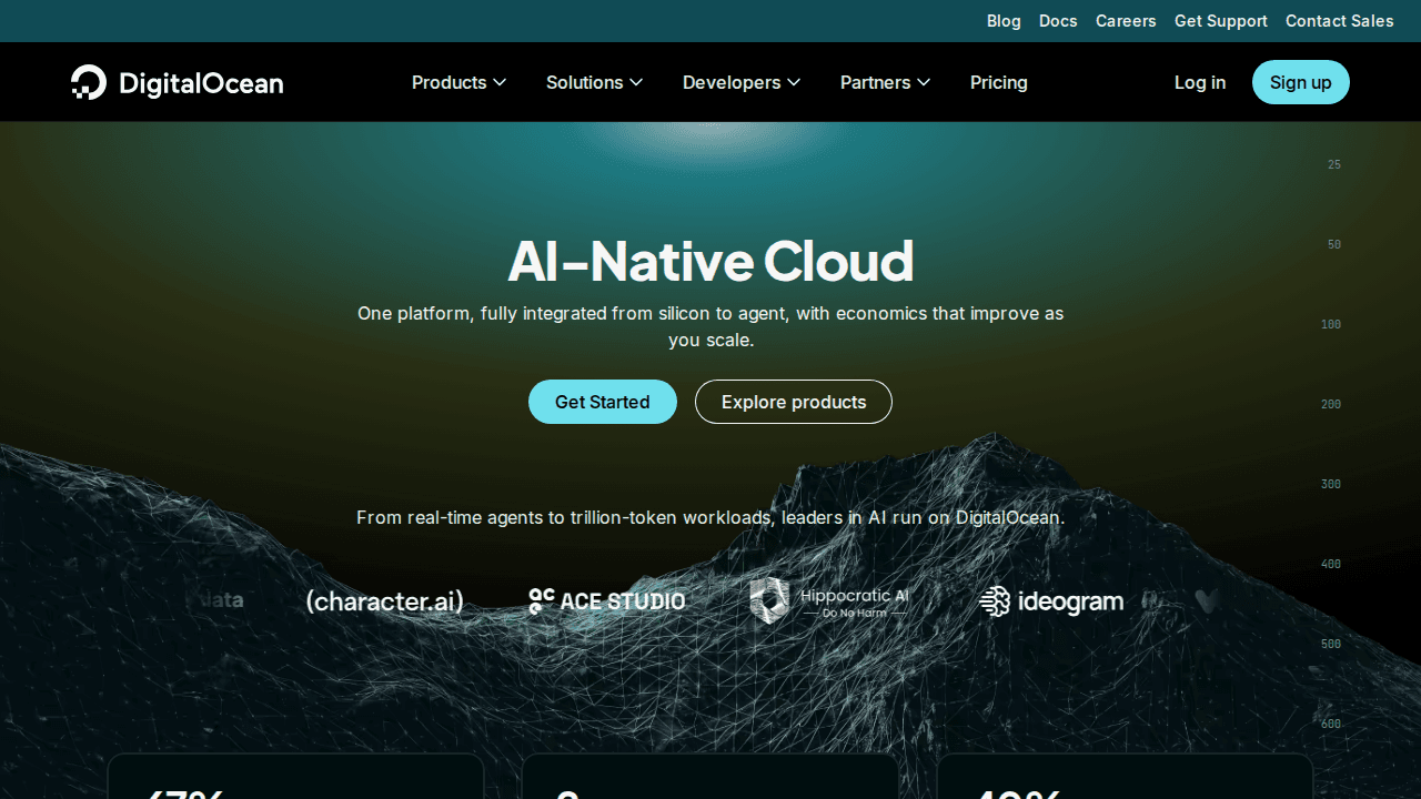 Digital Ocean screenshot 1