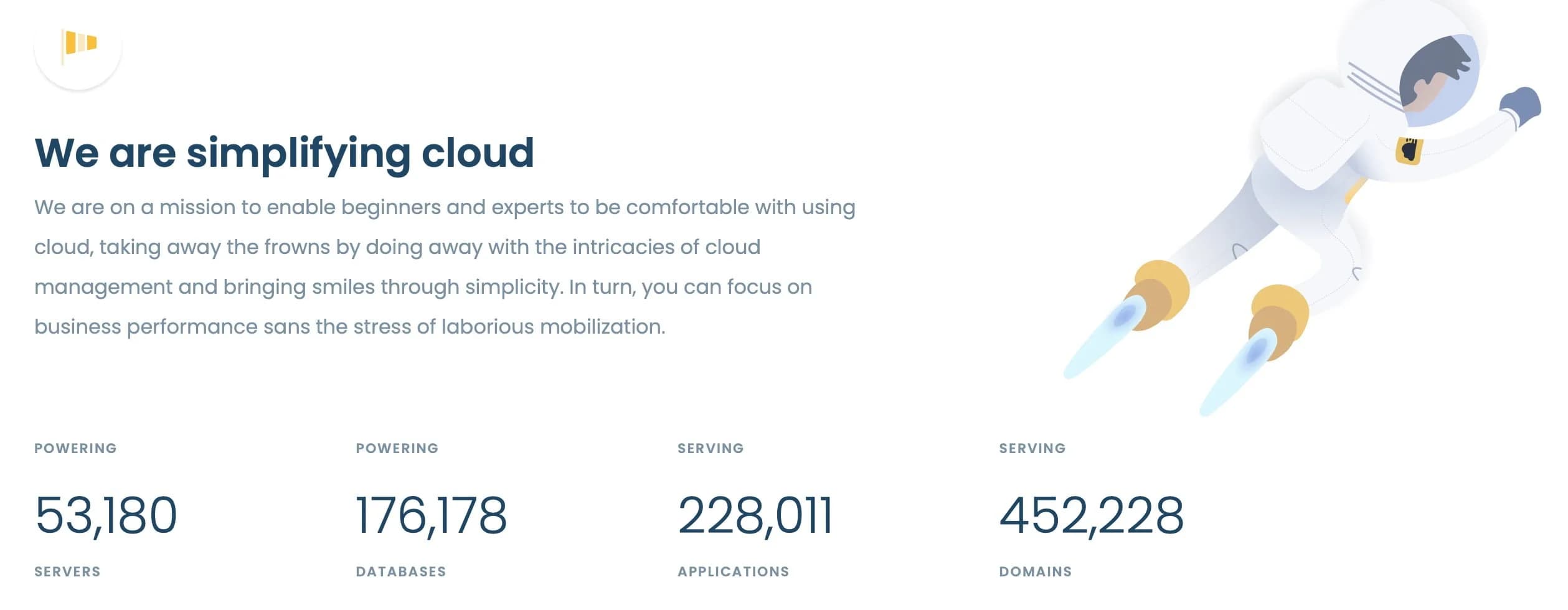 RunCloud achievement