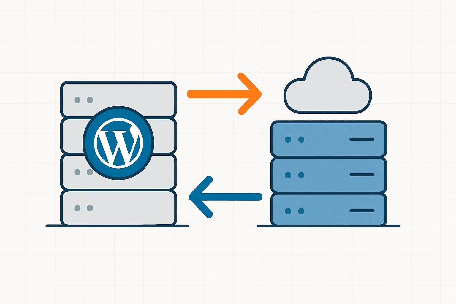 Cara Migrasi WordPress ke Kinsta Secara Manual
