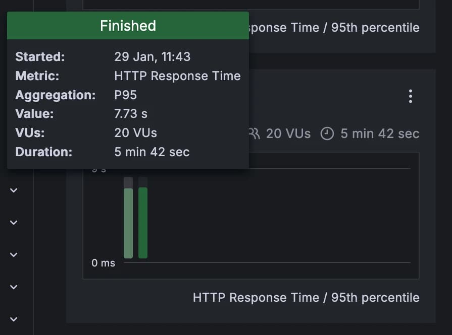 pengujian beban idcloudhost Pengujian Beban Idcloudhost
